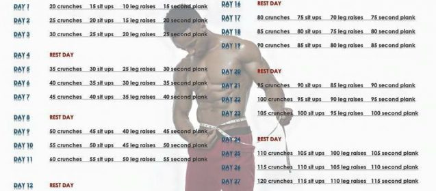 ABS CHALLENGE in 30 DAYS