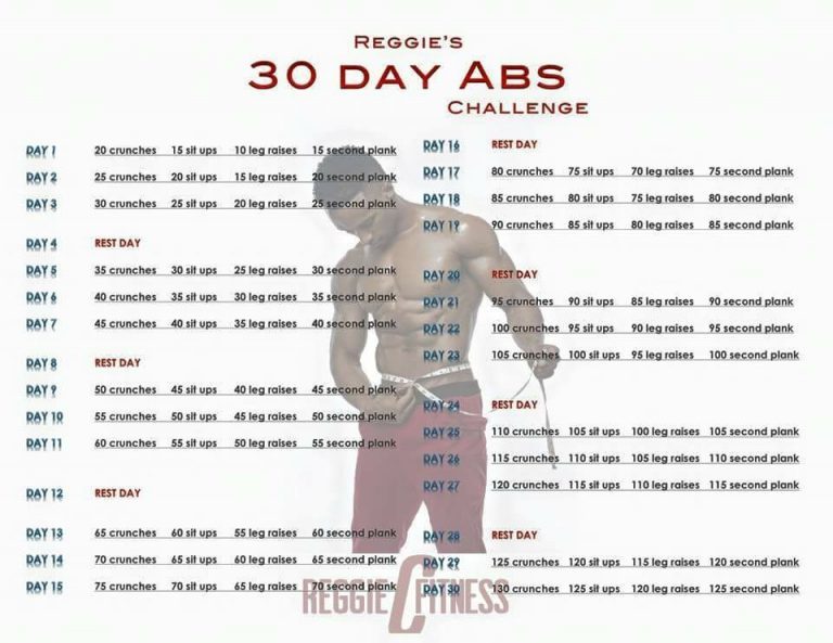 ABS CHALLENGE IN 30 DAYS